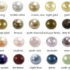SYNTHETICPEARL.COM